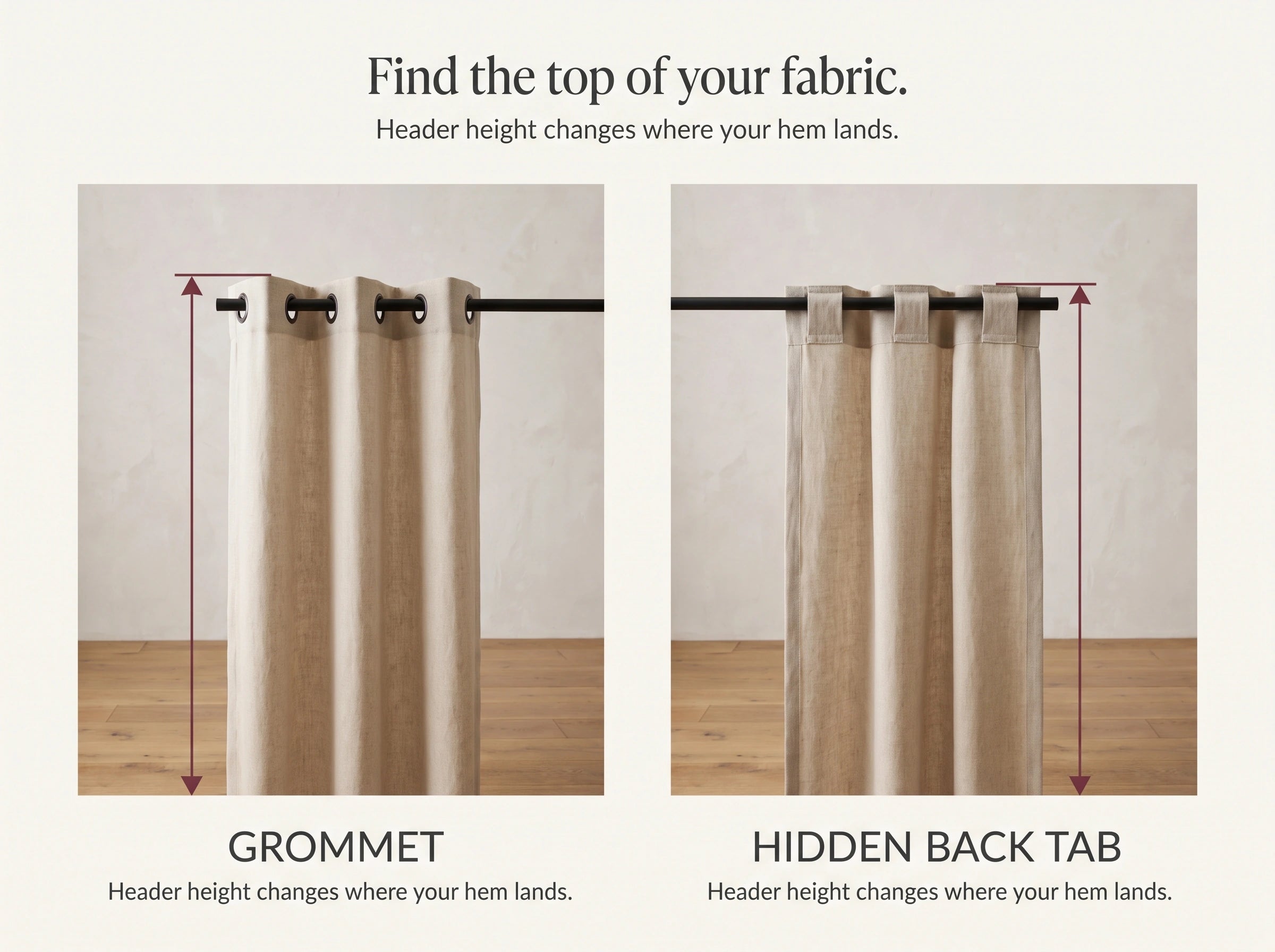 Grommet and back-tab headings compared, with fabric-top measurement starting points marked.